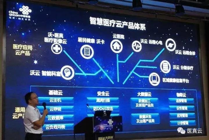 江蘇聯(lián)通“沃·醫真云”來(lái)了